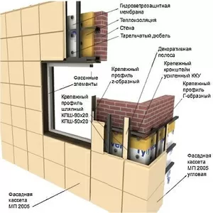 ФАССТ,  Минерит,  Вентилируемые фасады,  Керамогранит в Владимире