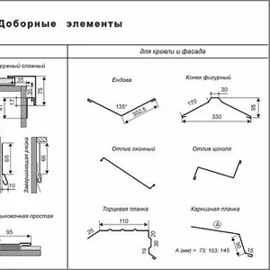 Доборные элементы кровли!