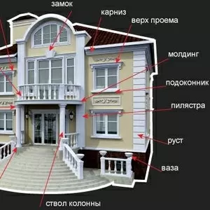 Производим Архитектурные фасадные элементы из пенополистирола