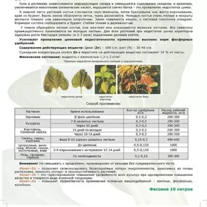 Микроудобрение в хелатной форме – Микровит-3 (Хелат-Zn)