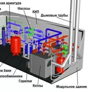 Ремонт котлов, режимная наладка.Монтаж, промывка систем отопления