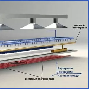 Автомат. климат-контроль и система кормления для животноводческих комп