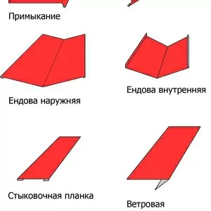 Гибка,  нарезка листового металла до 0.7 мм,  изготовление фасонных изде