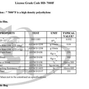 Полиэтилен низкого давления,  высокой плотности. HDPE