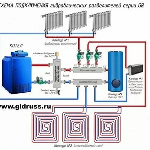 Гидрострелки для котлов Buderus,  BAXI,  Protherm от производителя