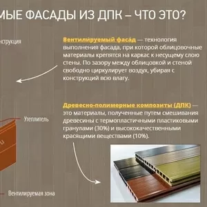 Продажа и монтаж вентилируемых фасадов из ДПК напрямую от завода