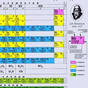 Покупаем эбонит,  фторопласт,  стеклотекстолит,  текстолит