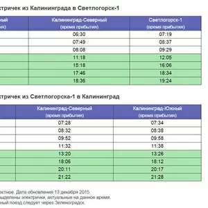 Удобное расписание электричек до Светлогорска