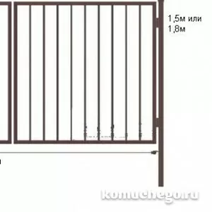 Ворота и калитки садовые с доставкой по области