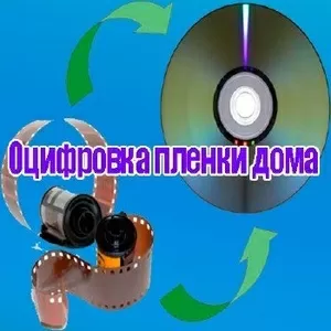 Оцифровка фотопленок, негативов, позитивов, слайдов, фотографий