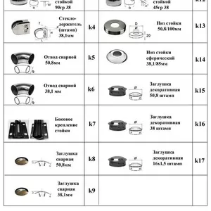 Комплектующие для перил из нержавеющей стали