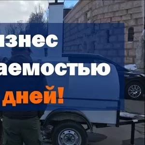 Выcoкoдoхoдный бизнec нa pуccкoй пeчи 