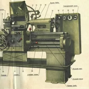 Станки 16К20, 16В20, 16К25, ТС70, МК6056, 1К62, 1К62Д, 1В62. 