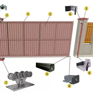 Система роликов и направляющая к сдвижным воротам- 8500 руб,  наличие