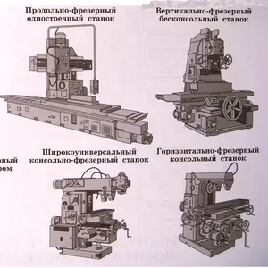 Станки  6Р12,  6Р12Б,  ГФ2171,  FSS400,  6Т82ш,  6Р82Ш,  6Т13,  6Р13,  6Р82,   