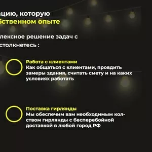 Франшиза - готовый бизнес «Зимняя сказка»