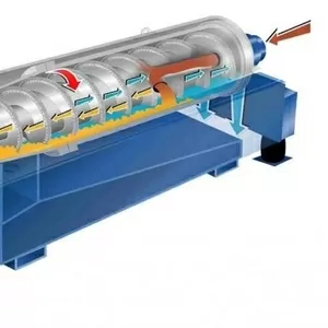 Промышленные декантерные центрифуги Molniya в Новосибирске