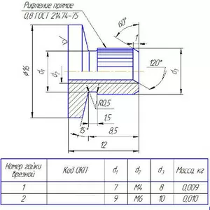 Гайка врезная ГОСТ 16561-76