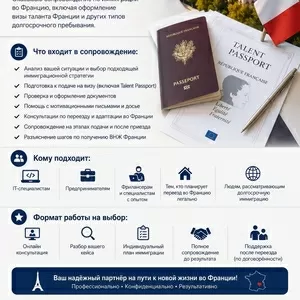 Иммиграция во Францию Виза талантов Сопровождение под ключ