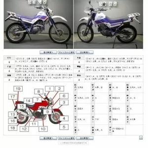 продам мотоцикл yamaha serow225 без пробега по РФ 